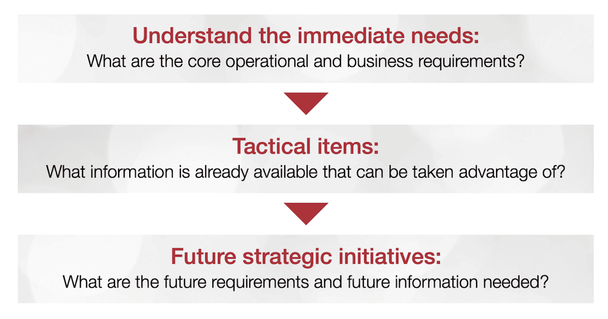 DATA-SYSTEM