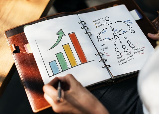 business chart for line of credit